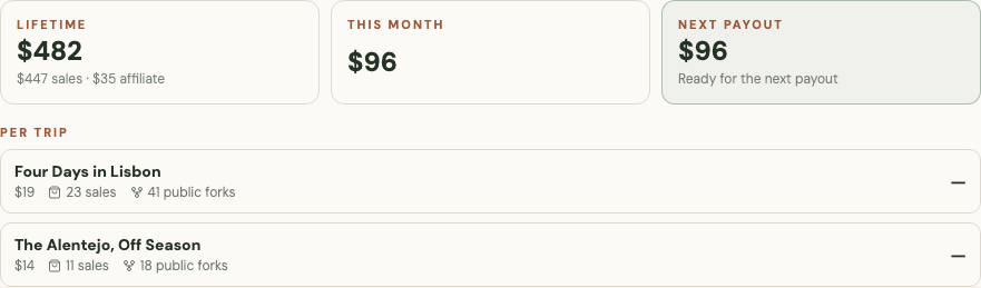 Three earnings tiles: lifetime trip-sale earnings, this month, and the next payout.