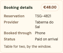 A booking details panel on a stop, listing a reservation number, provider, how it was booked, and payment status, with the cost shown as a badge.