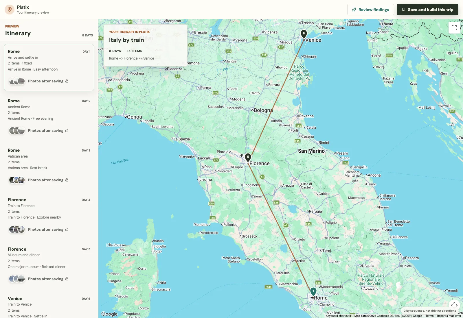 The same Italy itinerary's day cards beside a Rome to Florence to Venice city map.